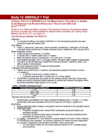 DossierClinSummary1