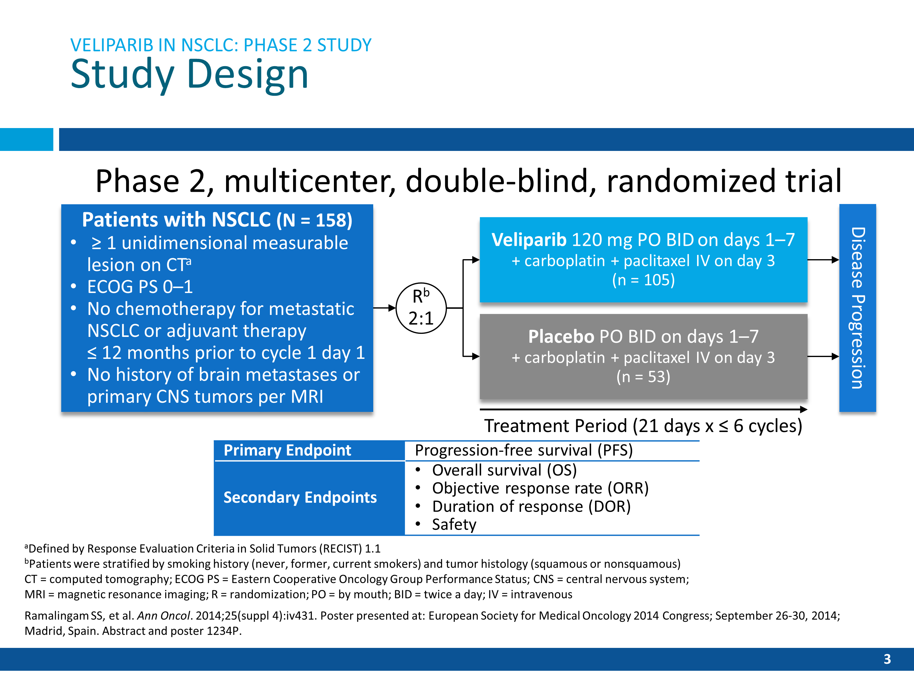 Slide3